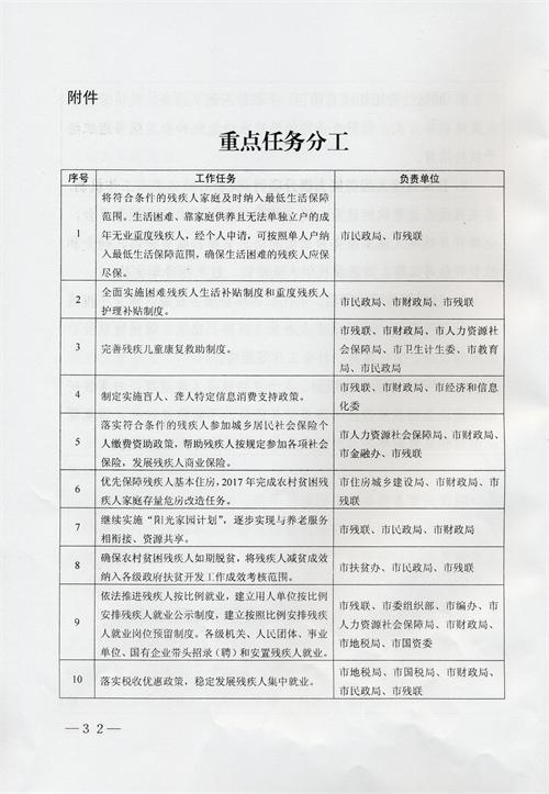 枣庄市残疾人事业十三五发展规划