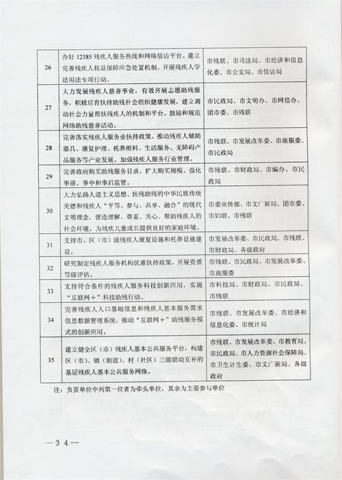 枣庄市残疾人事业十三五发展规划