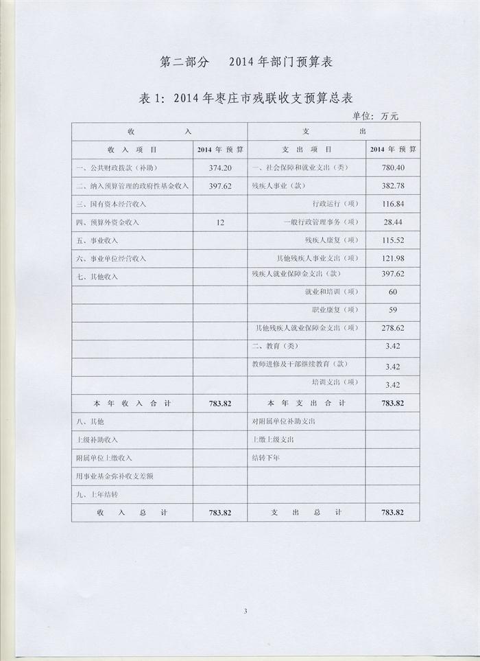 表三