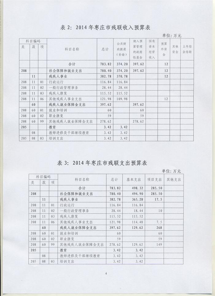 表四