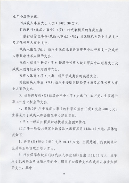 15