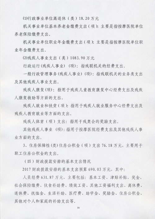 16