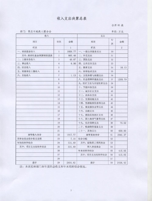 图为7