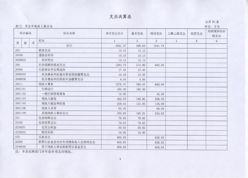 图为9