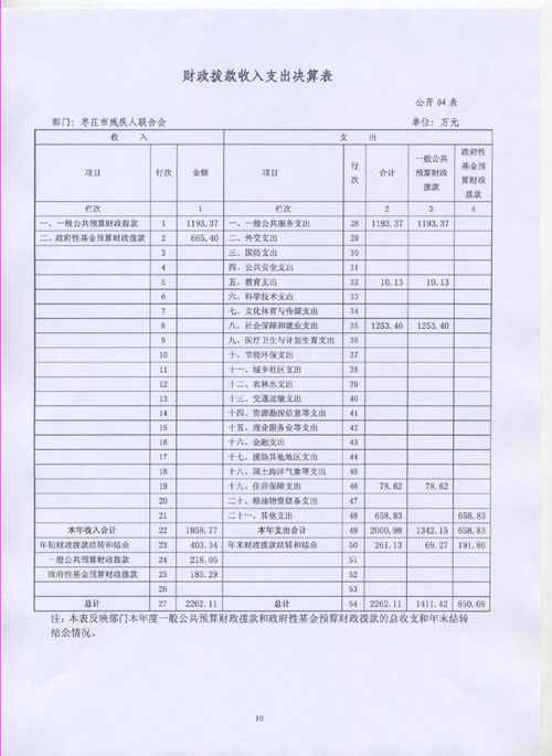 图为10