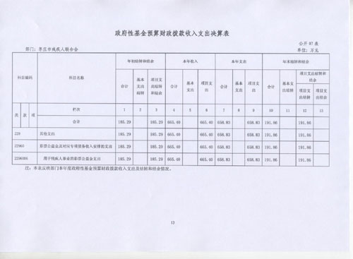 图为13