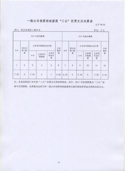 图为14