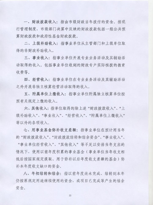 图为22